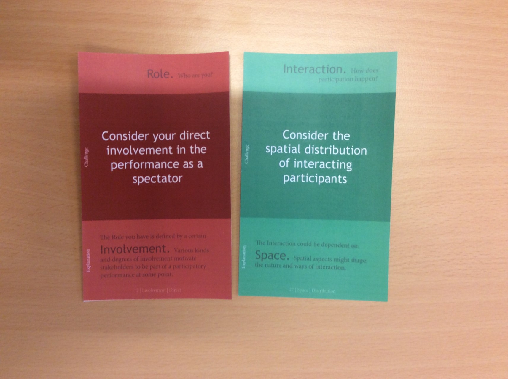 designCardSpatialDistr